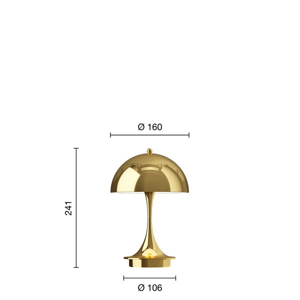 Panthella-V3-EU-160-Portable-Metal-Brass-Measurement.png